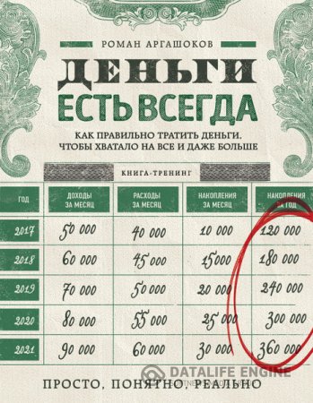 Обложка к Роман Аргашоков. Деньги есть всегда. Как правильно тратить деньги, чтобы хватало на все и даже больше