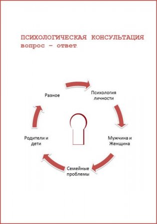 Обложка к Геннадий Ахмедов. Психологическая консультация. Вопросы – ответы (2017) RTF,FB2,EPUB,MOBI,DOCX