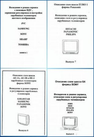 Обложка к Книжная серия - Вхождение в режим сервиса. 40 выпусков